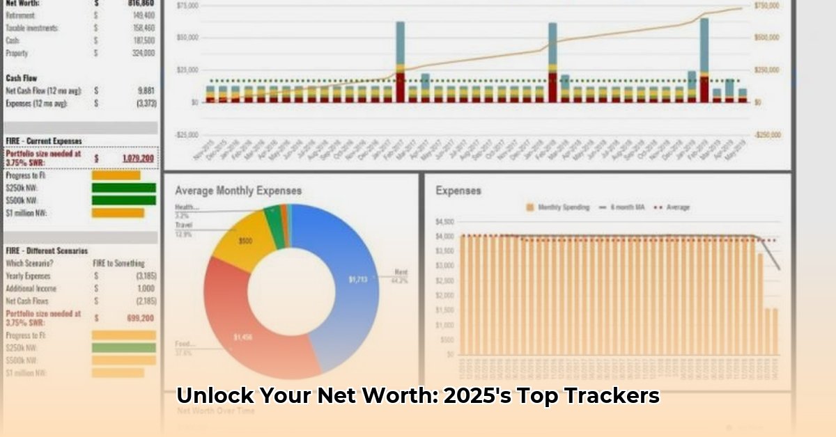 best-net-worth-trackers